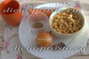 Chickpeas fried in spices (nahutak)